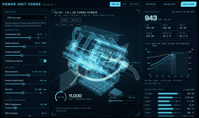 Power Unit Forge: a holographic F1 V6 hybrid engine runs a dyno sweep while the power and torque curves draw, then the assembly explodes into its components